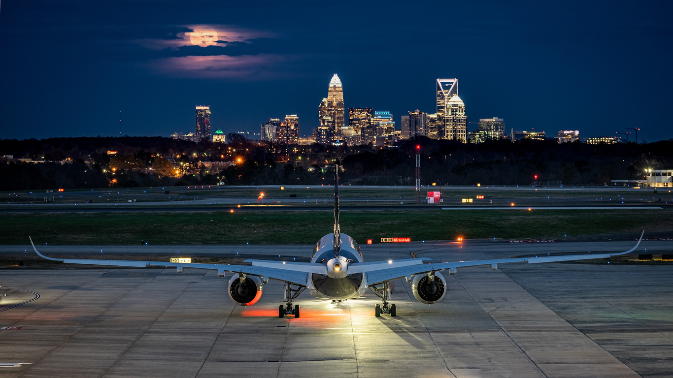 Panoramic Image of Mount Holly, NC